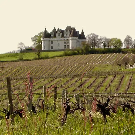 Chemin De Gargamelle فندق مبيت وإفطار Ligueux (Gironde)